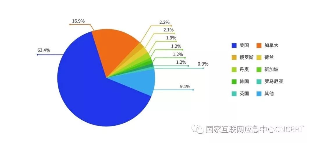 welcome-���ֲ�