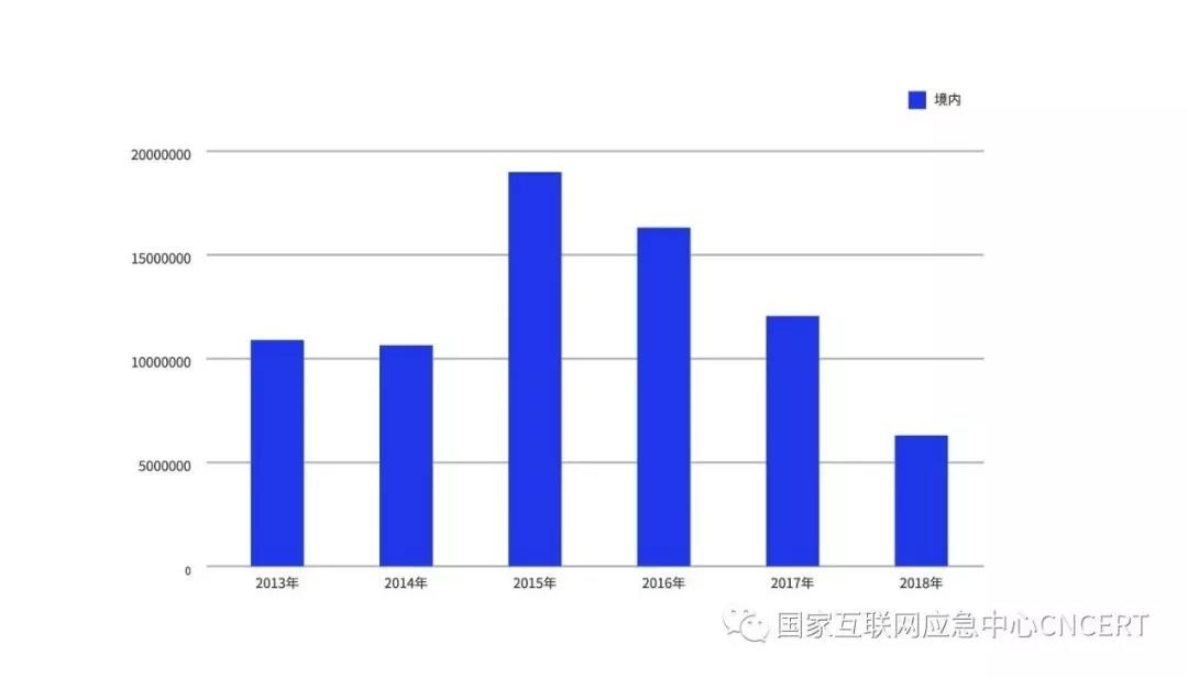 welcome-���ֲ�