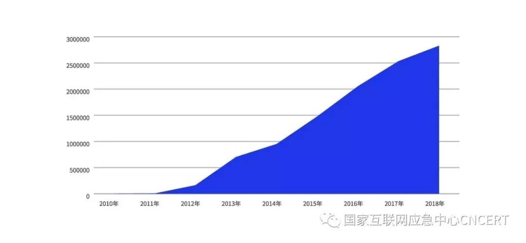 welcome-���ֲ�