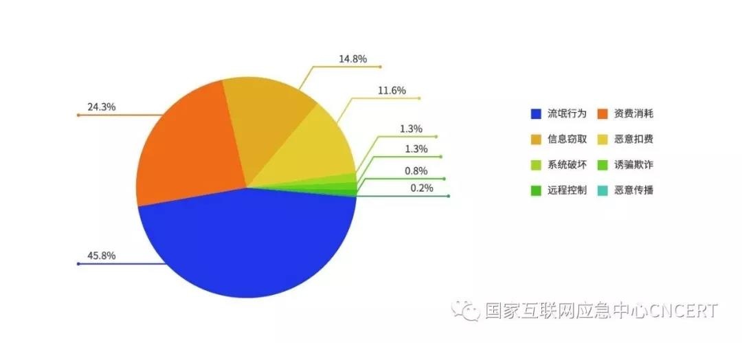 welcome-���ֲ�