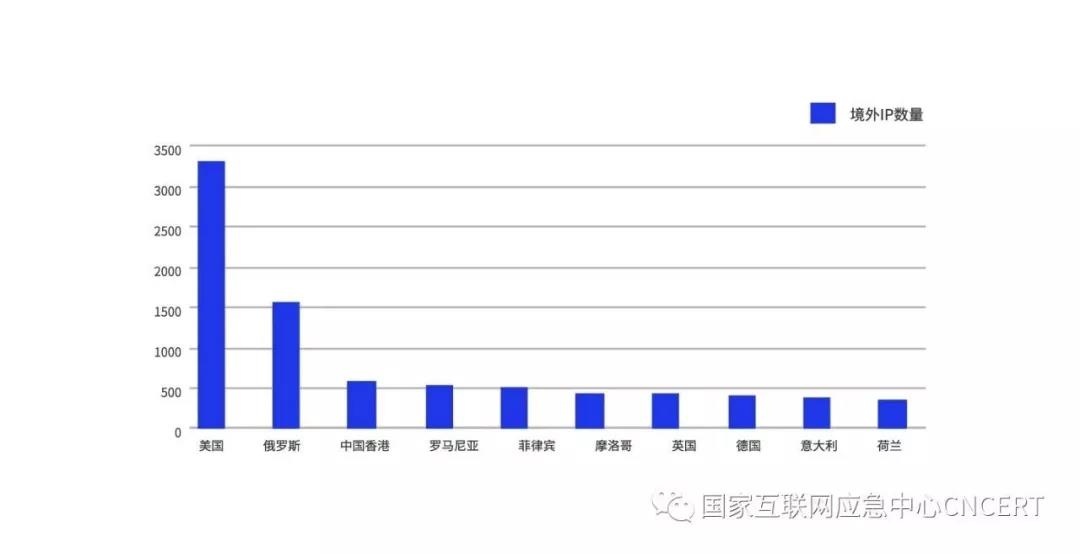 welcome-���ֲ�