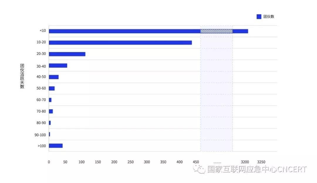 welcome-���ֲ�