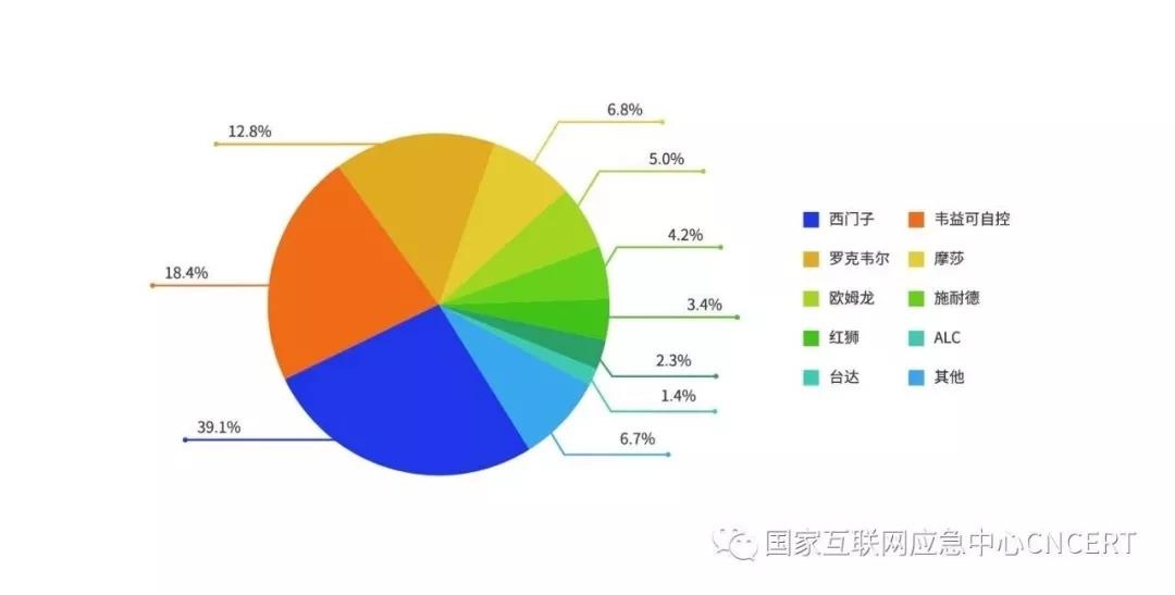 welcome-���ֲ�