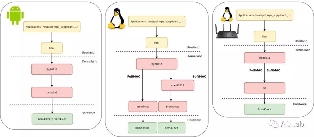 welcome-���ֲ�