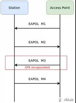 welcome-���ֲ�