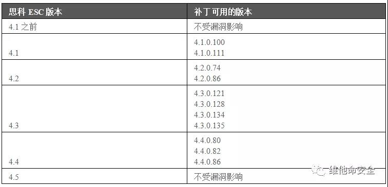 welcome-���ֲ�