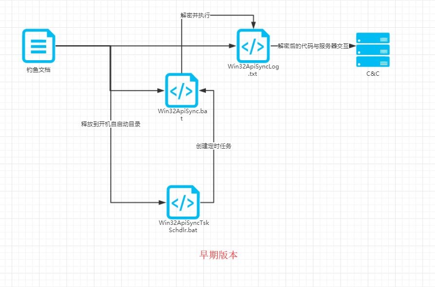 welcome-���ֲ�