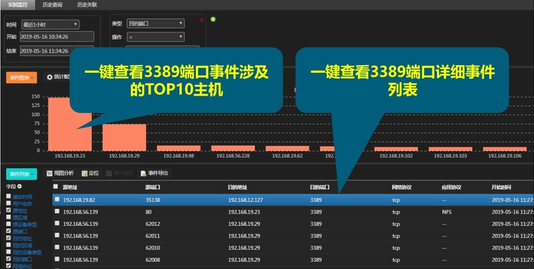 welcome-���ֲ�