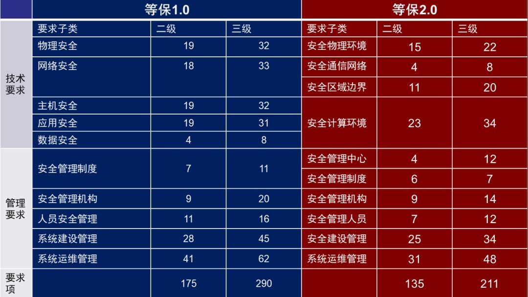 welcome-���ֲ�