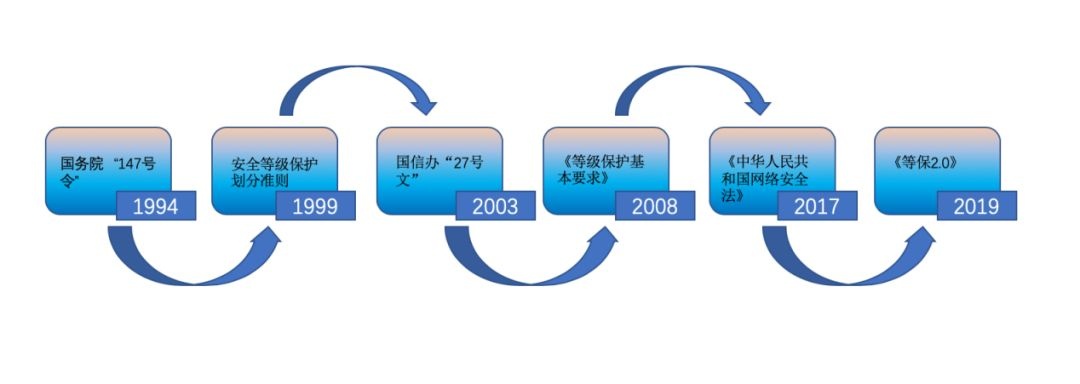 welcome-���ֲ�