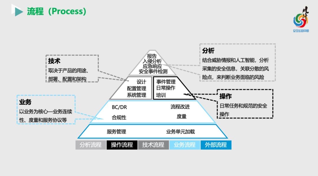 welcome-���ֲ�