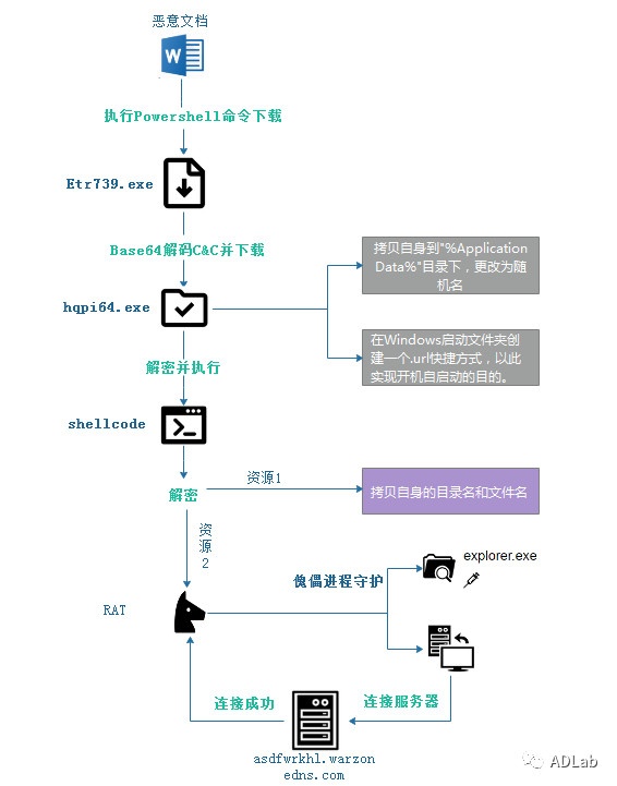 welcome-���ֲ�