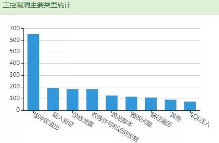 welcome-���ֲ�