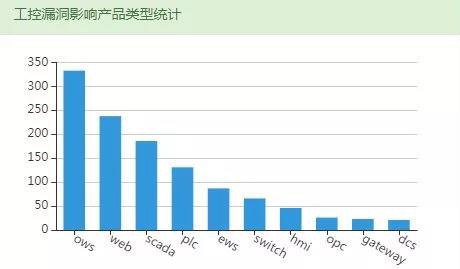 welcome-���ֲ�