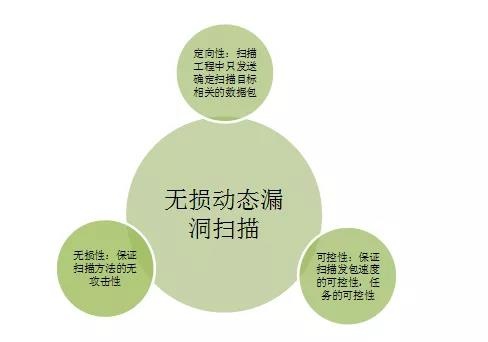 welcome-���ֲ�