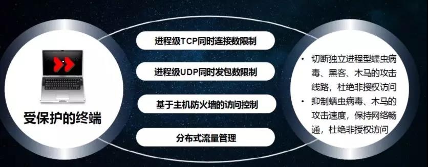 welcome-���ֲ�