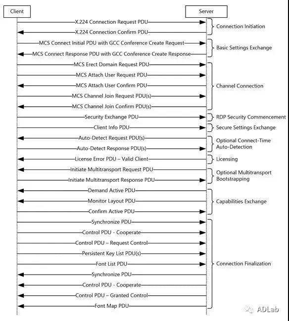 welcome-���ֲ�