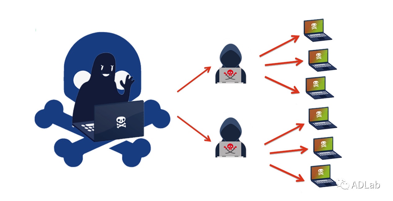 welcome-���ֲ�