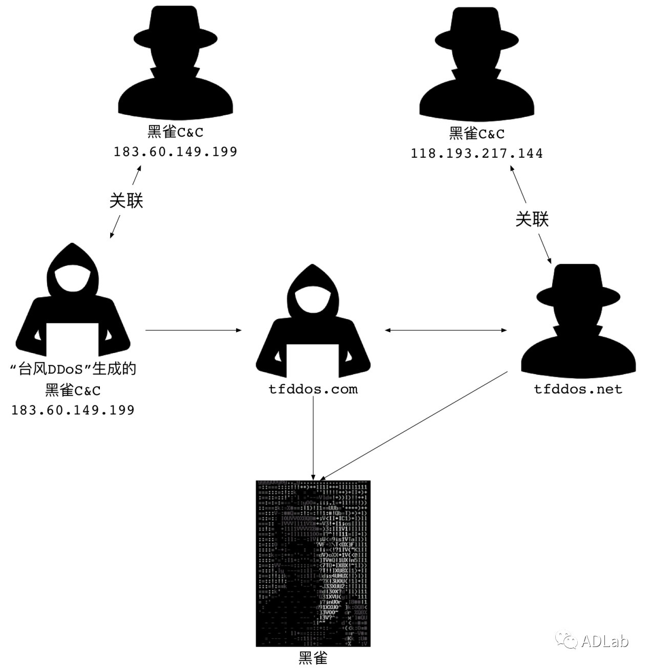 welcome-���ֲ�