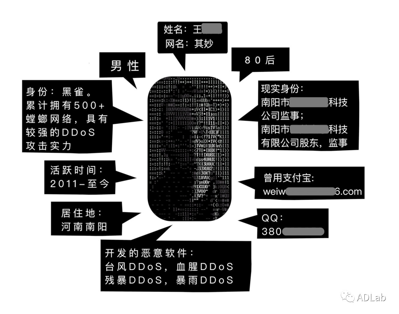 welcome-���ֲ�