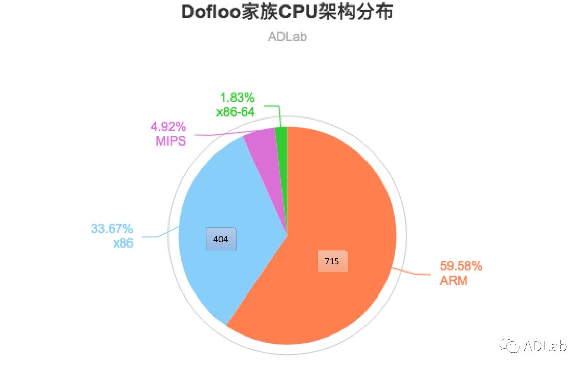 welcome-���ֲ�