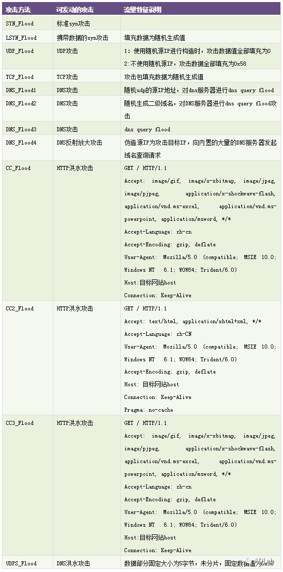 welcome-���ֲ�