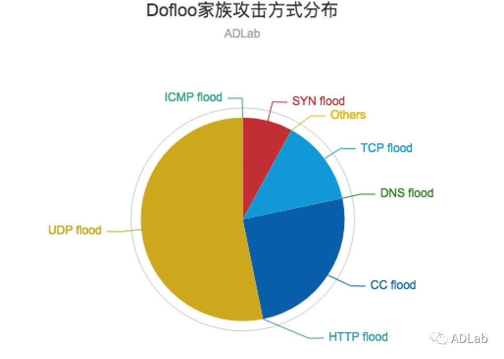 welcome-���ֲ�