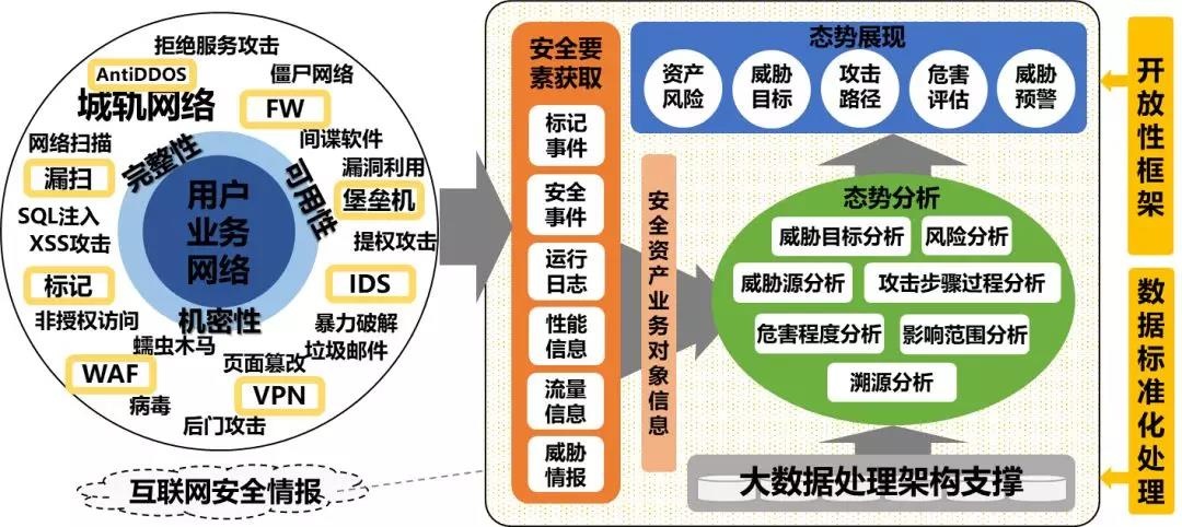 welcome-���ֲ�