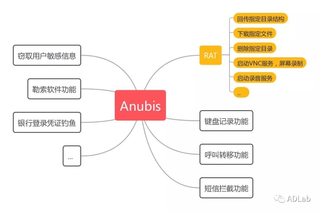 welcome-���ֲ�