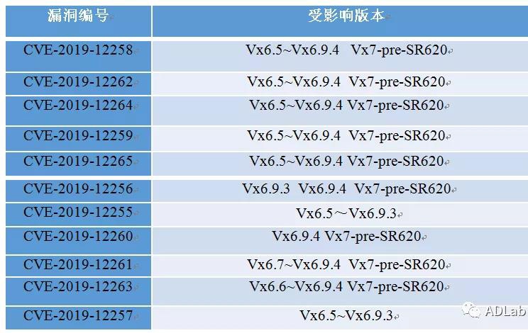 welcome-���ֲ�