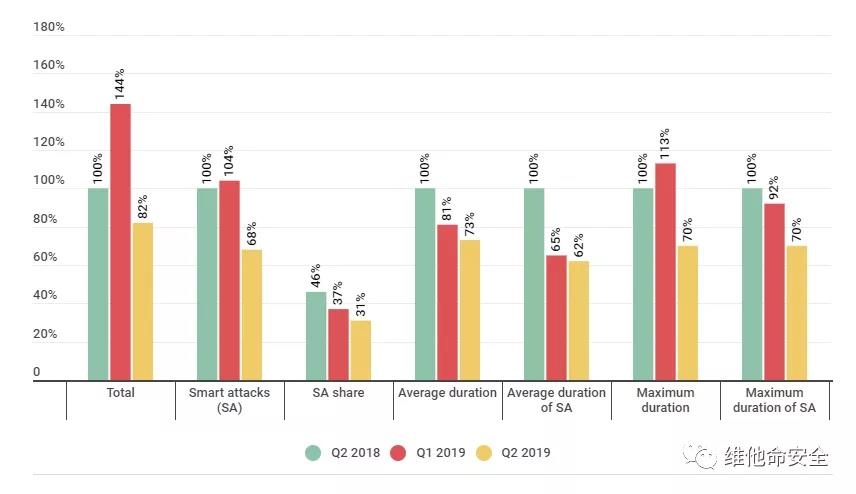 welcome-���ֲ�