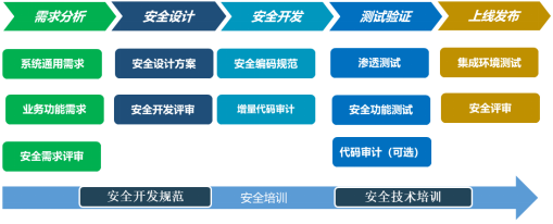 welcome-���ֲ�