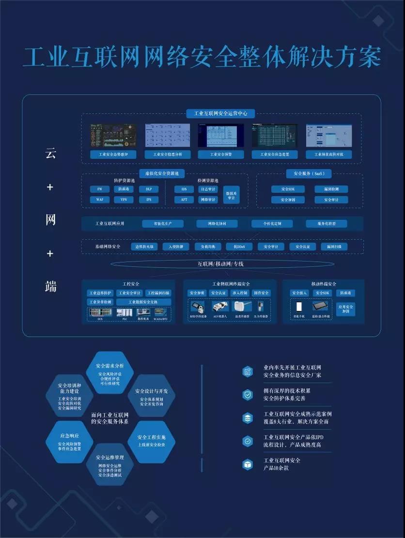 welcome-���ֲ�