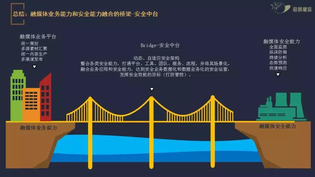 welcome-���ֲ�