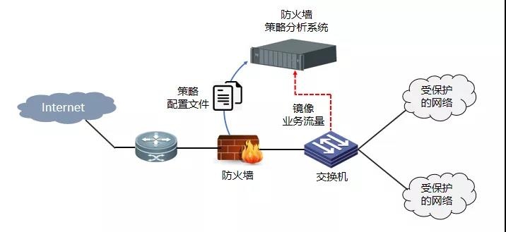 welcome-���ֲ�