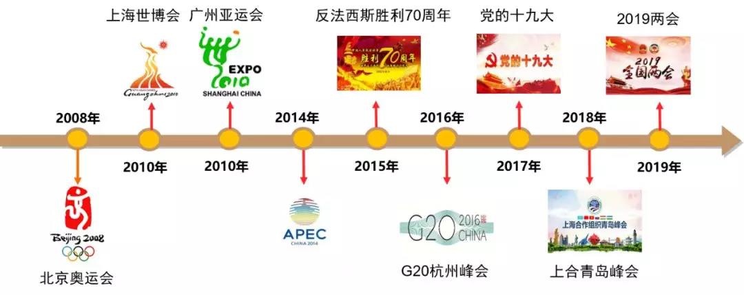 welcome-���ֲ�