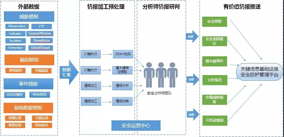 welcome-���ֲ�