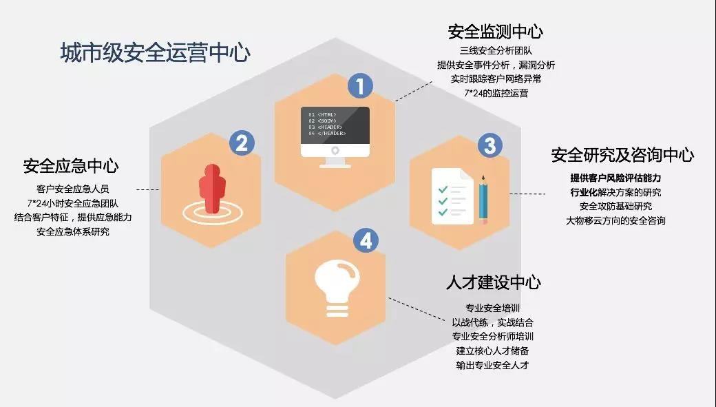 welcome-���ֲ�