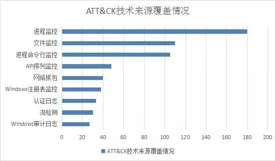 welcome-���ֲ�