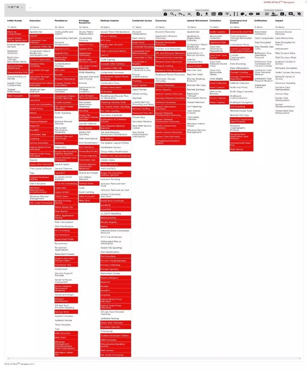 welcome-���ֲ�