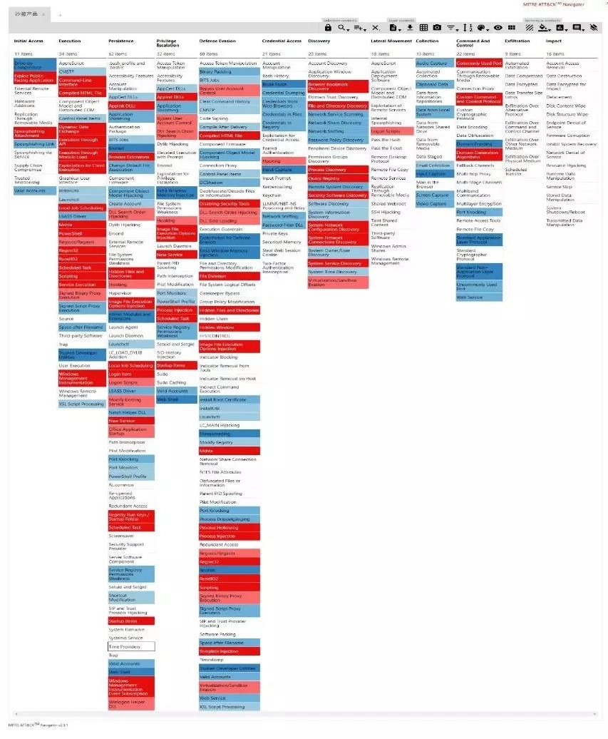 welcome-���ֲ�