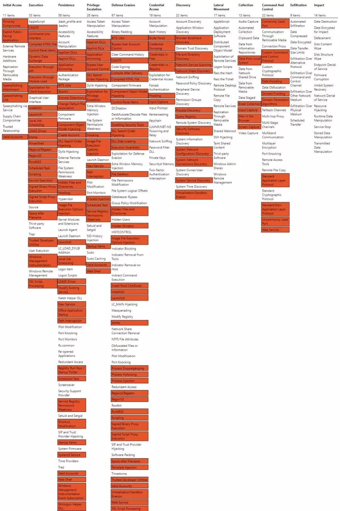 welcome-���ֲ�