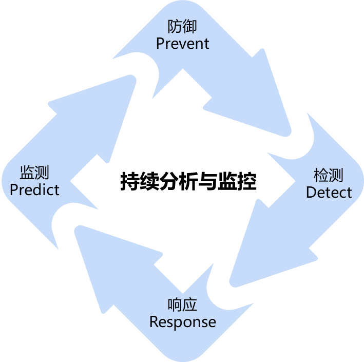 welcome-���ֲ�