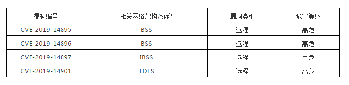 welcome-���ֲ�