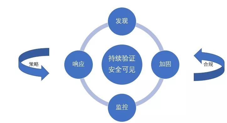 welcome-���ֲ�