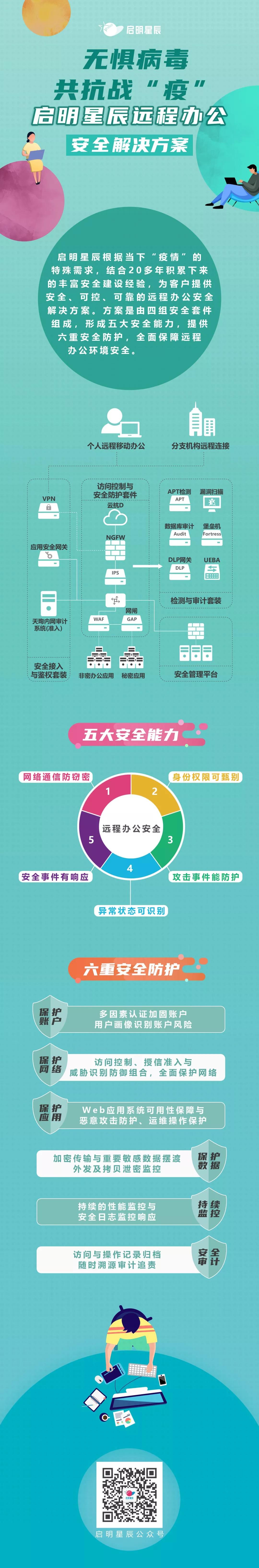 welcome-���ֲ�