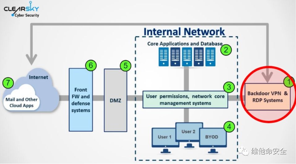 welcome-���ֲ�