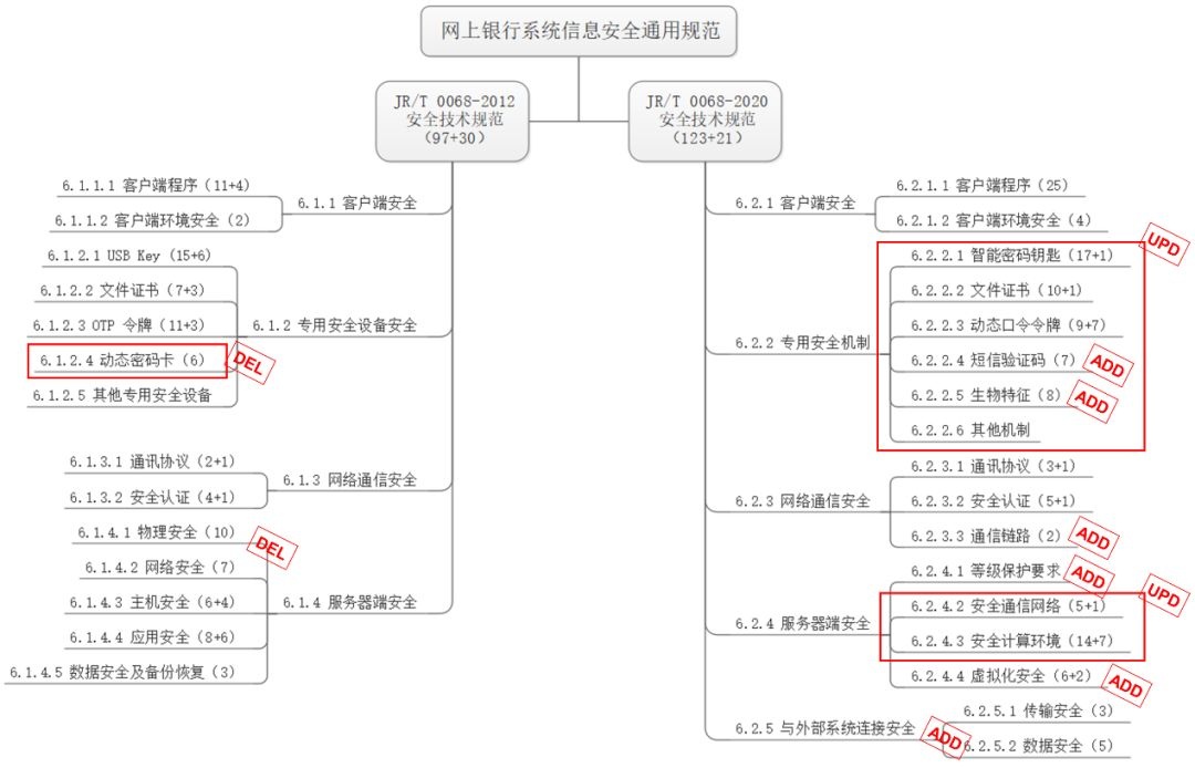 welcome-���ֲ�